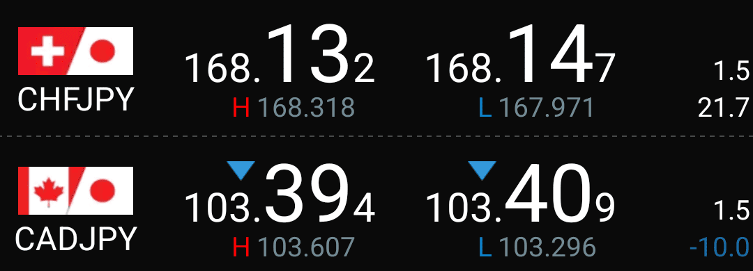 割り算通貨の例