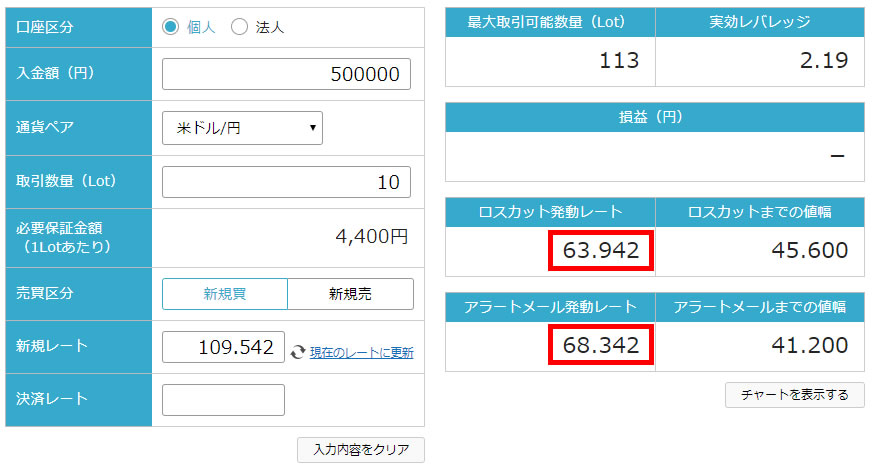 ロスカットシミュレーター