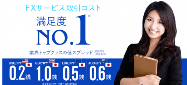 FXブロードネットキャプチャ