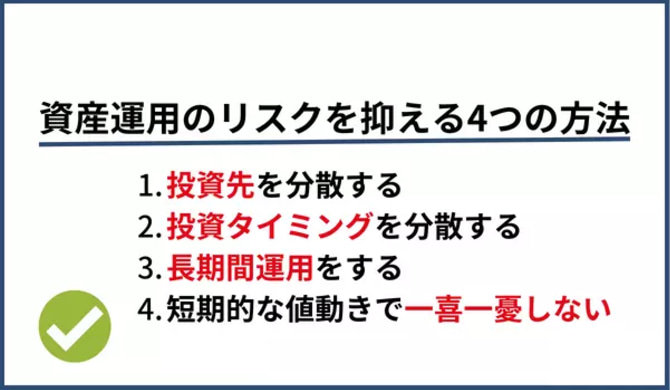 資産運用のリスクを抑える4つの方法