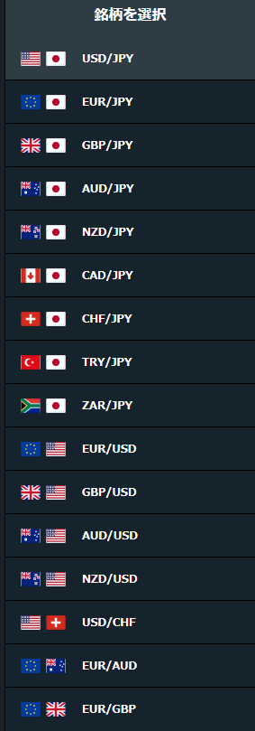 通貨ペアの選択