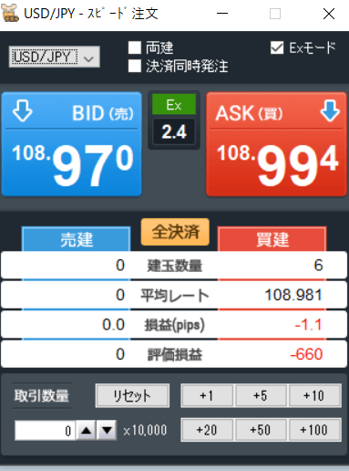 スピード注文はFXneoの特徴の一つです