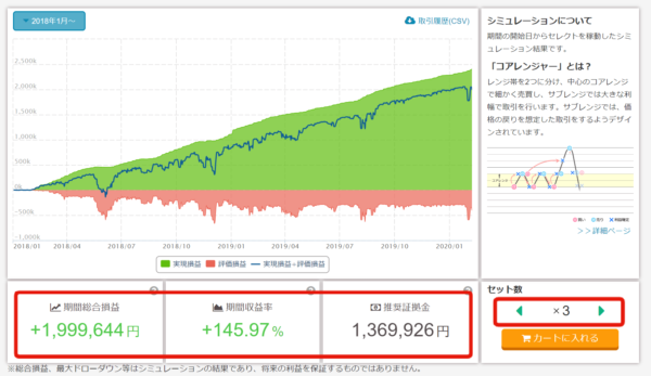 3セットの場合