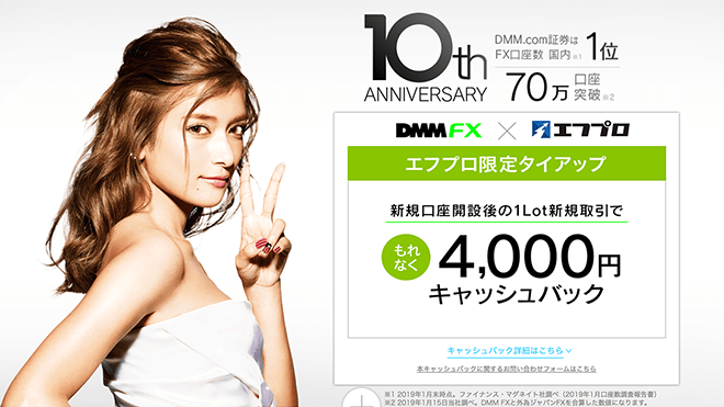 DMMFX