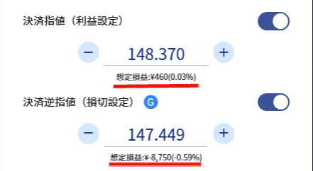 想定損益の画面