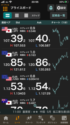 外貨ex 　プライスボード