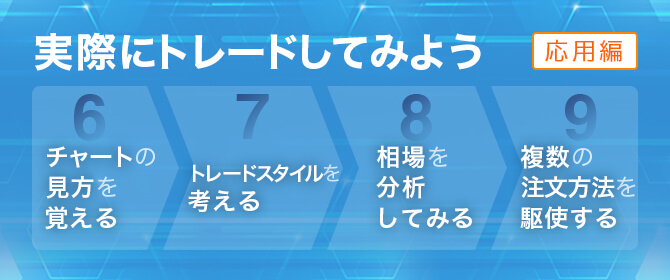 実際にトレードしてみよう応用編