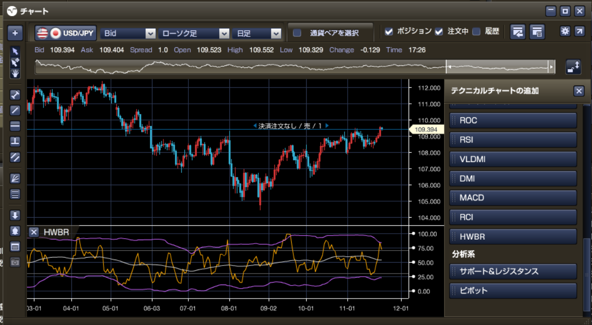 ひまわり証券2