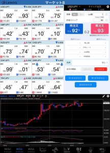 LION FXのクイック注文画面