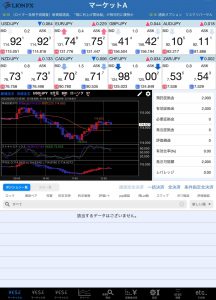 LION FXの実際のiPad専用アプリの画面