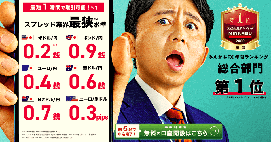 みんなのFXの紹介画像