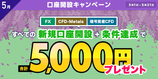 マネーパートナーズバナー2