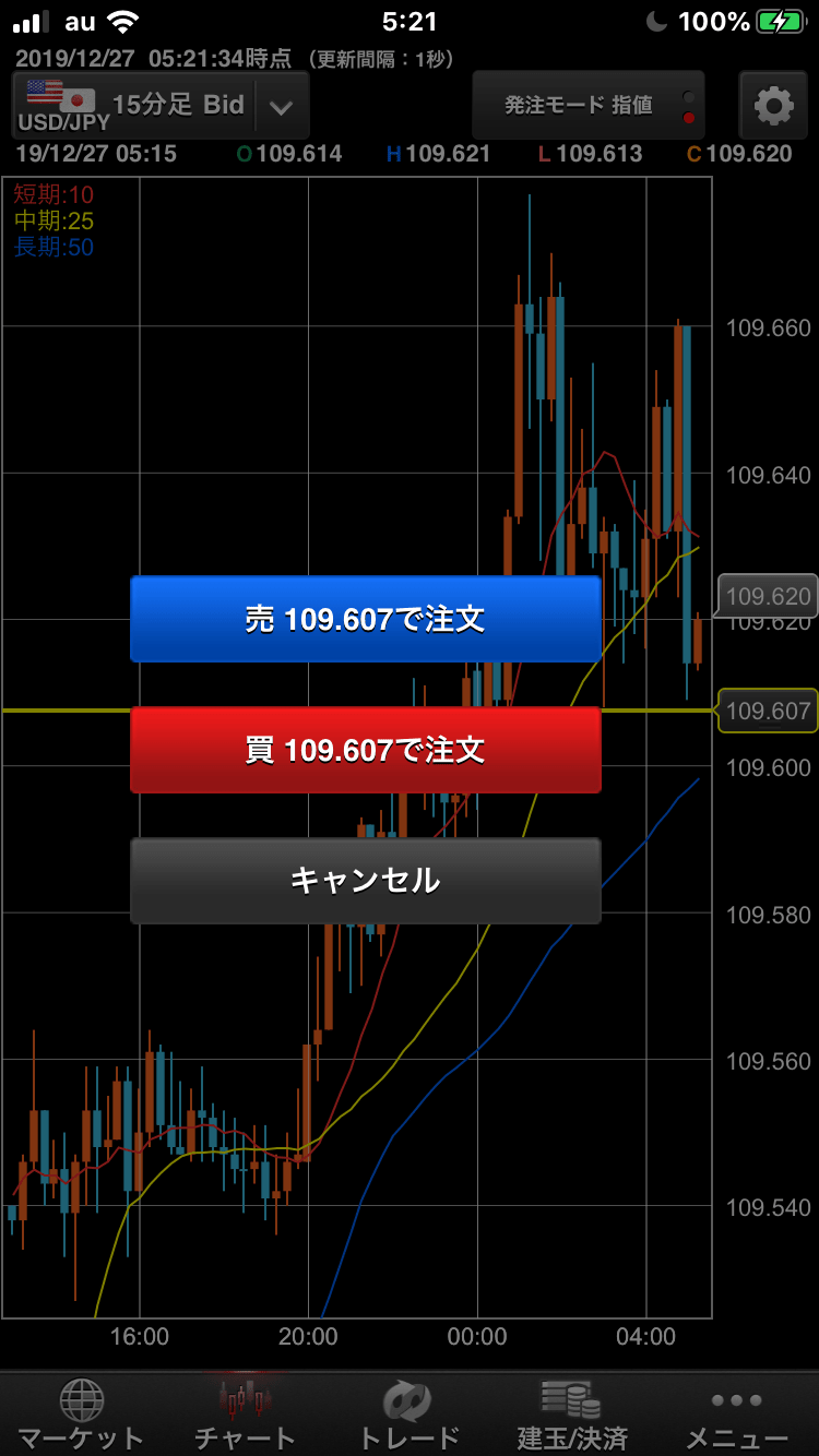 hyper speed touch nano指値モード