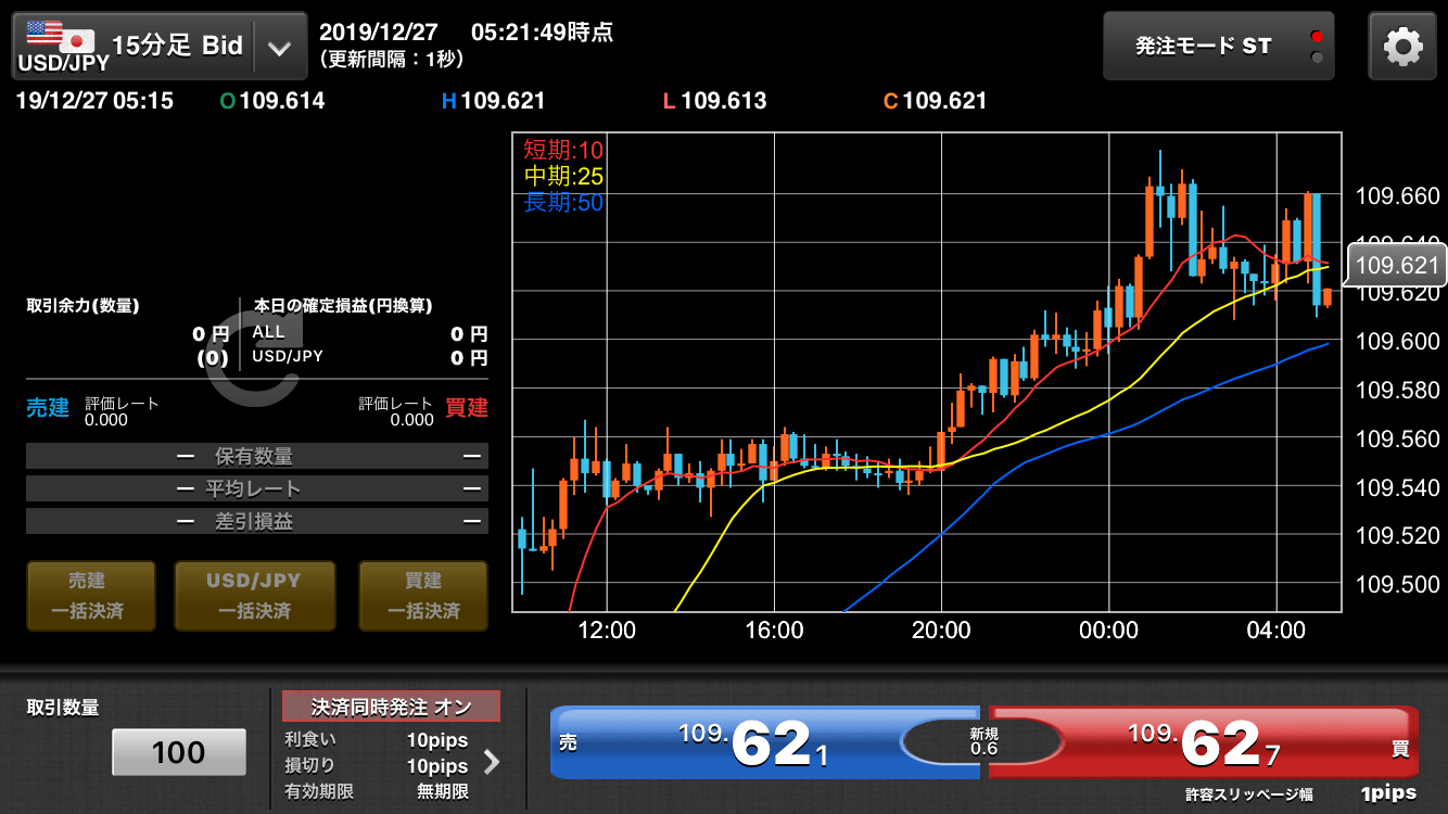 hyper speed touch nano発注モードオフとAS