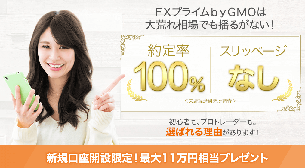 fxprime