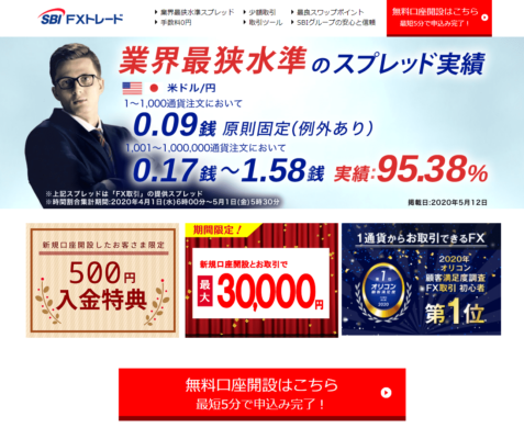 SBI FXトレード口座開設手順0